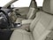 2016 Acura RDX Technology Package