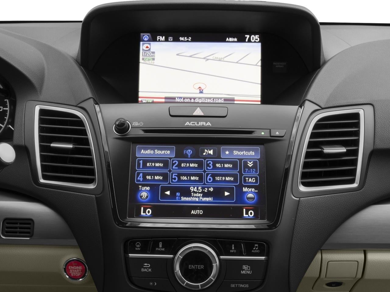 2016 Acura RDX Technology Package