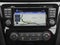 2016 Nissan Rogue AWD 4dr SV