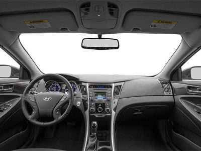 2014 Hyundai Sonata 4dr Sdn 2.4L Auto Limited PZEV