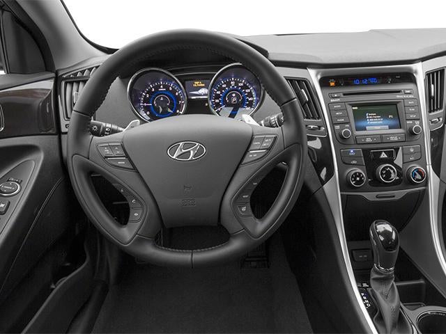 2014 Hyundai Sonata 4dr Sdn 2.4L Auto Limited PZEV