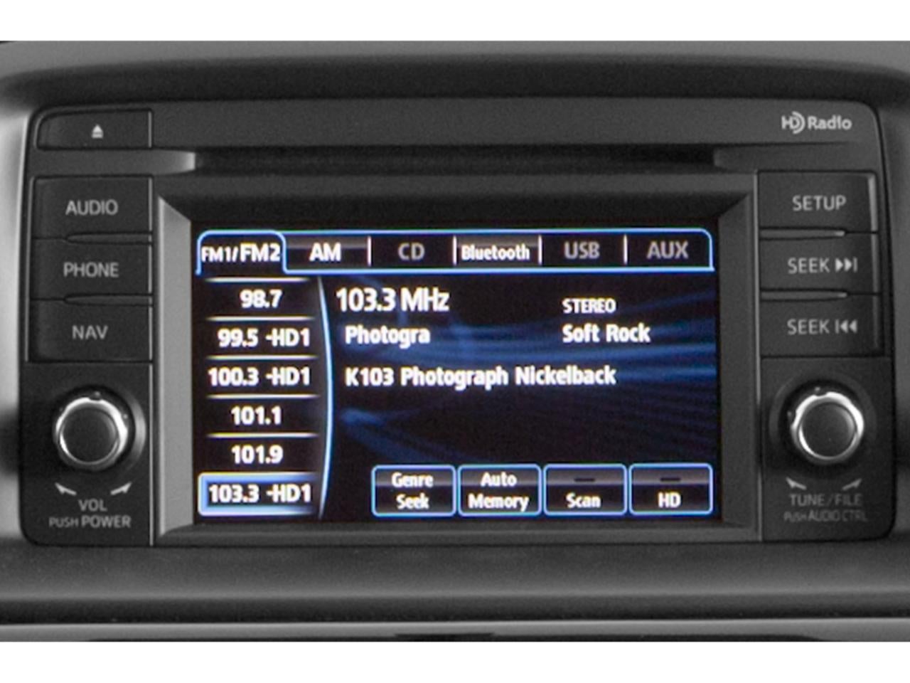 2015 Mazda Mazda CX-5 FWD 4dr Auto Sport